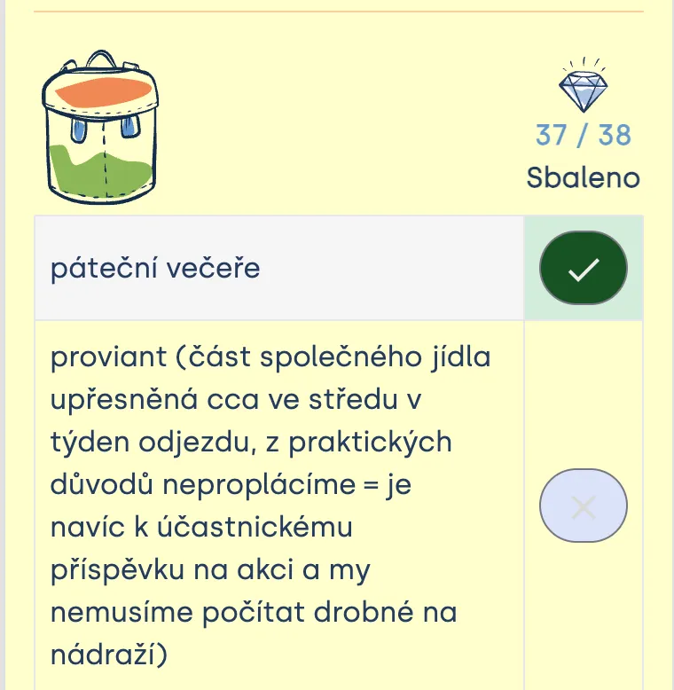 Seznam věcí s počítadlem „37 / 38 Sbaleno“, odškrtnutou položkou a dosud nesbalenou položkou