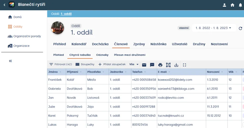 Chytrá tabulka členů oddílu s nástrojovou lištou a sloupci se jmény, kontakty a daty narození