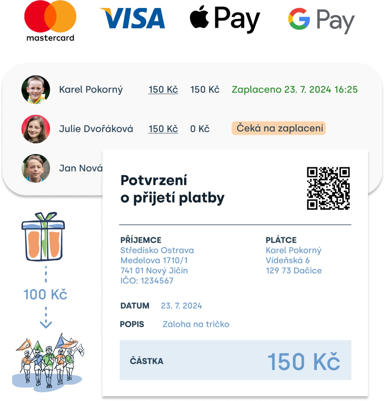 Přehled plateb v Levitio Pay